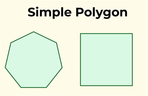 Simple Polygon .